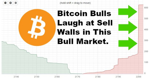 btfx-sellwall.jpg