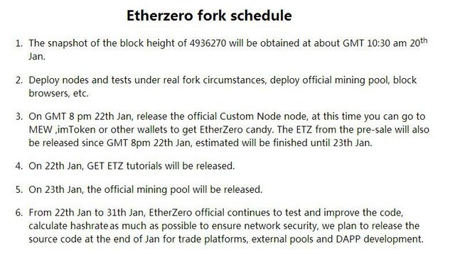 etherzero rescheduled.jpg