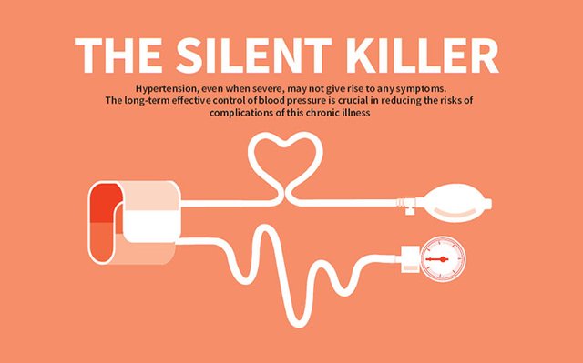hypertension-the-silent-killer-1.jpg