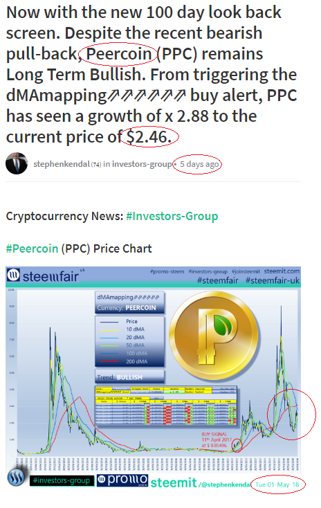 Peercoin (PPC) #dMAmapping⇗⇗⇗⇗⇗⇗ Alert