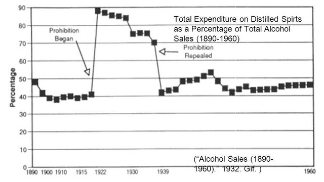 prohibition.jpg