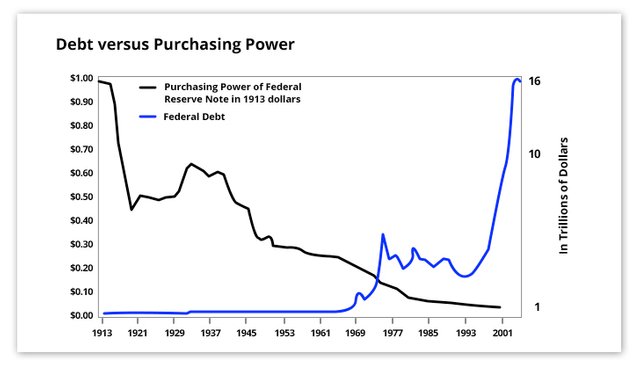 AWN_DollarReboot_chart_0717_005.jpg