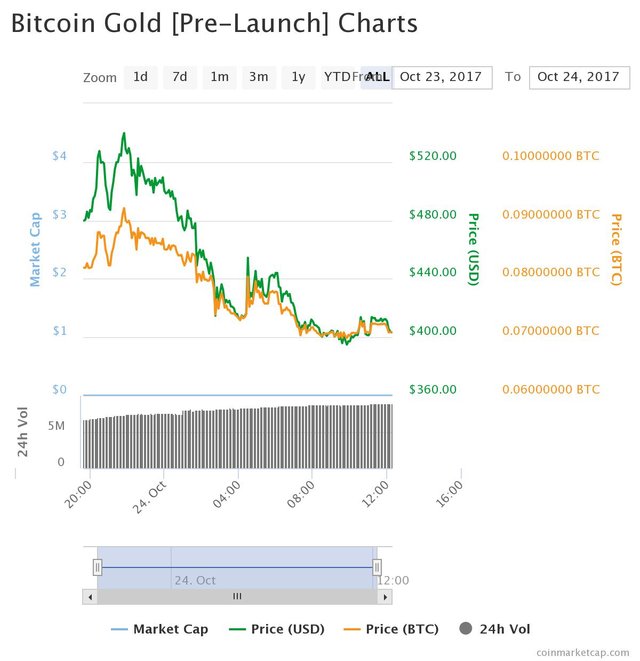 chart.jpeg