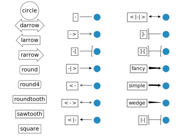 03_axes_setup.textlabel3ex2.jpg