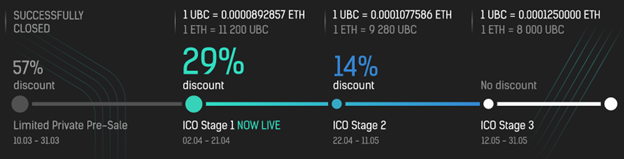 UBC4.png