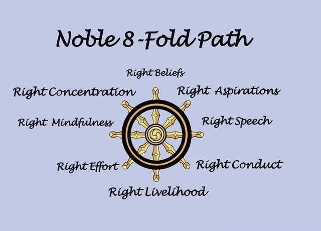 eight folds paths.jpg