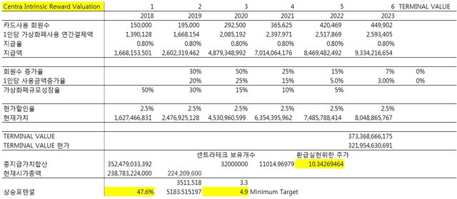 valuation2.jpg