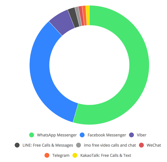 스크린샷 2018-03-08 오후 3.44.25.png