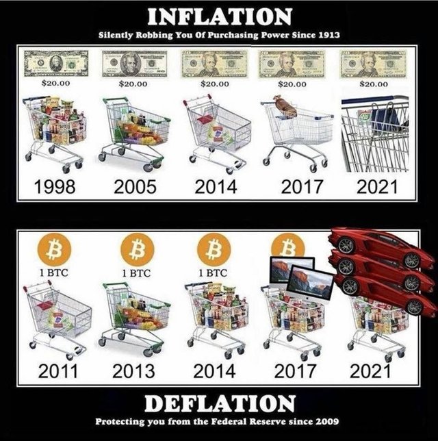 inflation.JPG