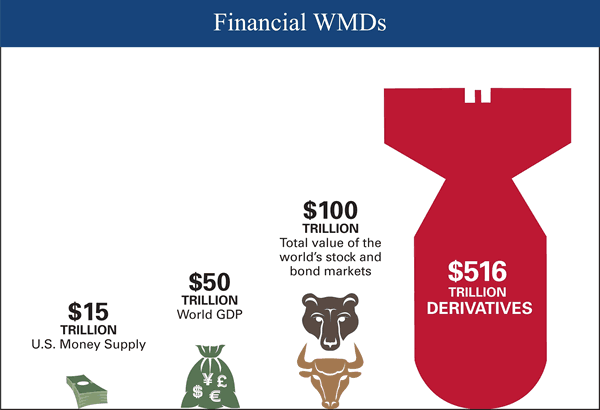 derivatives.png