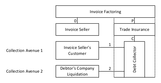 Default Diagram 01.png