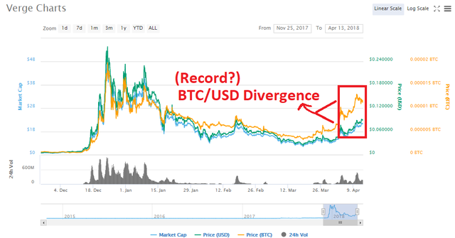 Xvg 2.png