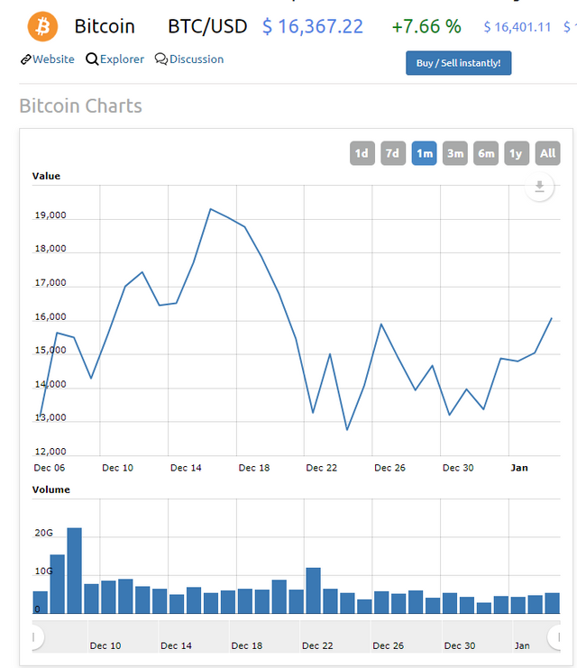 bitcoin-breakout.png
