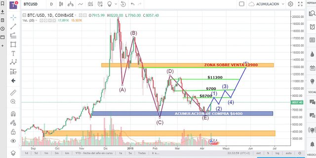 BTCUSD.jpg