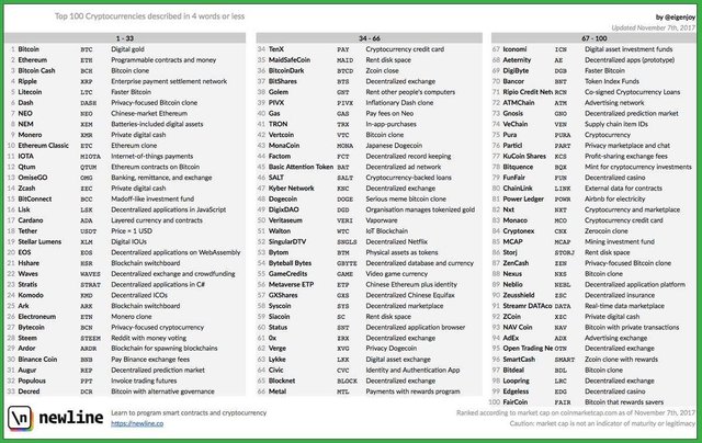 crypto-currency-definitions-what-are-they.jpg