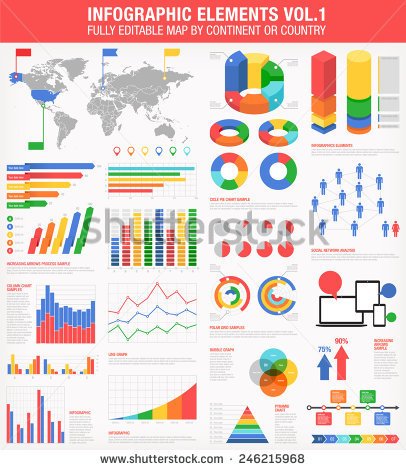 stock-vector-a-comprehensive-template-set-for-infographics-bar-charts-graphs-pie-charts-detailed-world-246215968.jpg