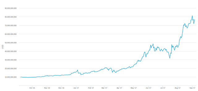 btcBlockchain.png