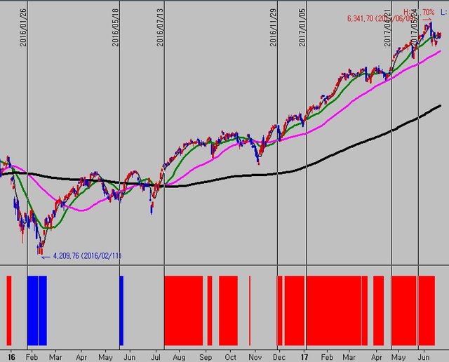 nasdaq1.jpg