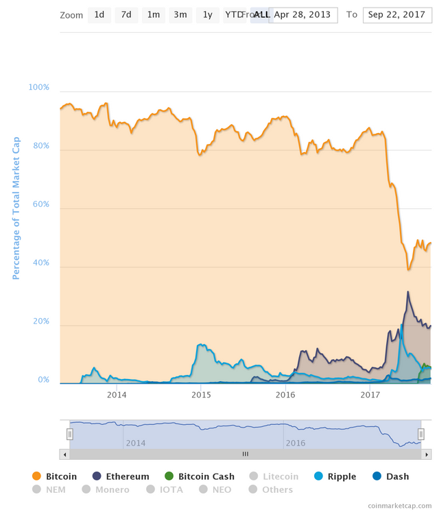 chart (3).png