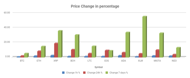 chart (7).png