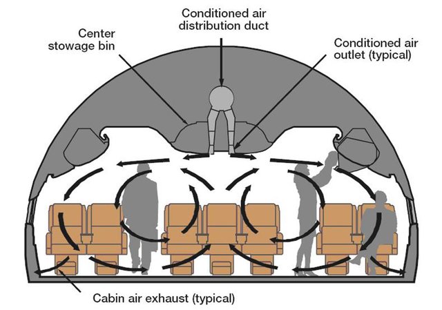 air distribution system 1.jpg