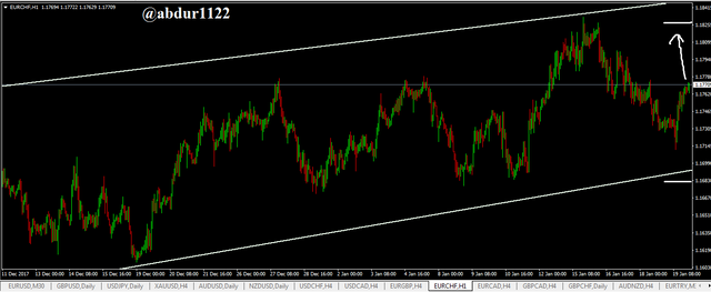 eur-chf2.PNG