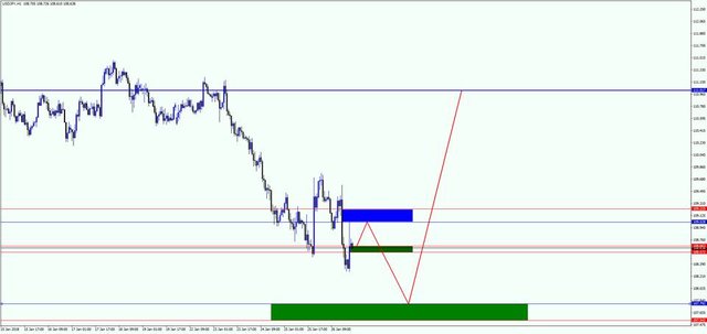 usd jpy.jpg