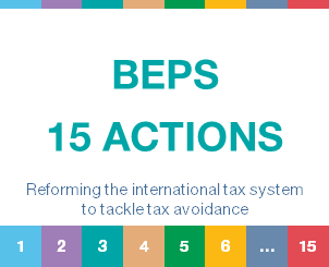 BEPS-15-actions-illustration.PNG