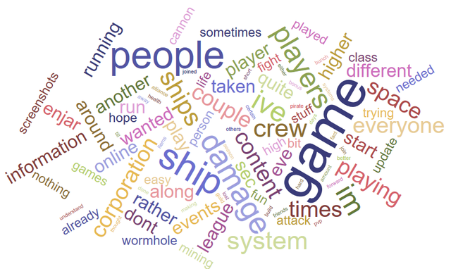 wordcloud.png