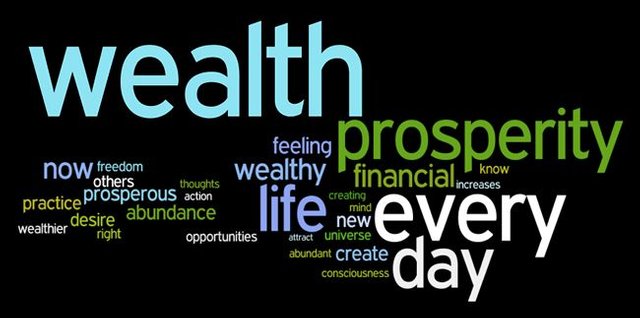 wealth wordle.jpg