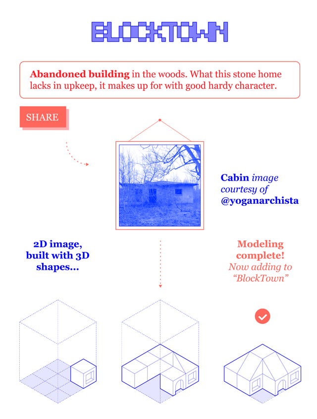 171220_BLOCKTOWN-Diagrams-01.png