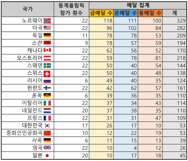 스크린샷 2018-02-16 오전 1.02.29.png