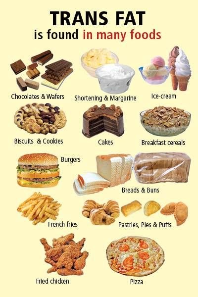 84bb2b92be86926e89c6418c4a4cbac6--trans-fat-foods-health-problems.jpg