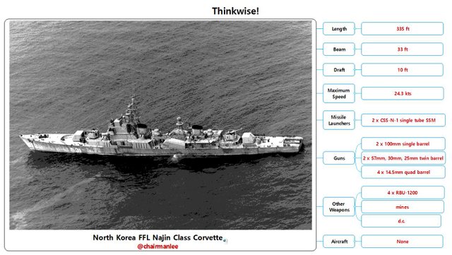 Noth Korea FFL Najin Class.jpg