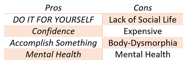 pros and cons fitness.PNG