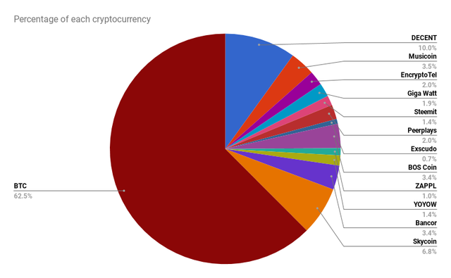 chart(7).png