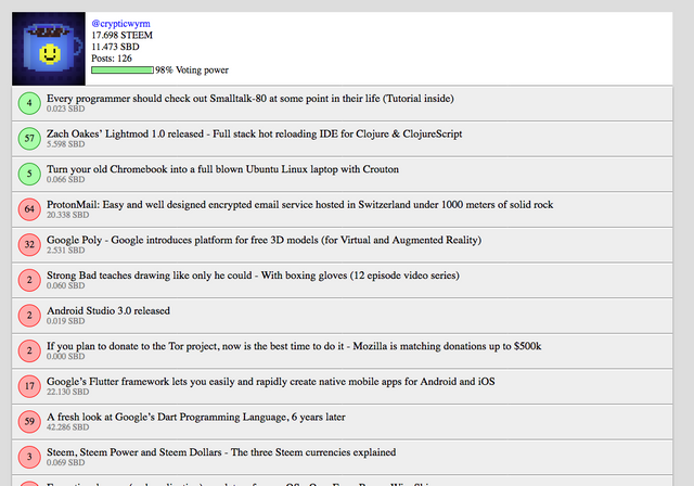 Screenshot-2017-11-10 http localhost.png