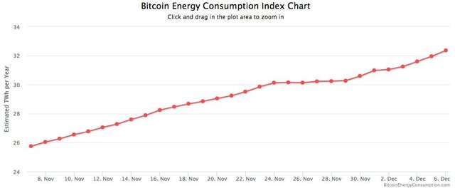 btc-bitcoin-steemit.jpg