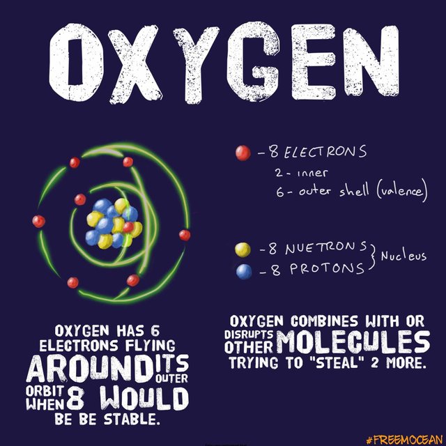 oxygen-atomic.jpg