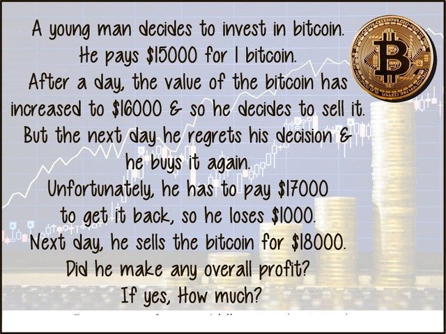 bitcoin-how-much-profit-riddle-1-1.jpg