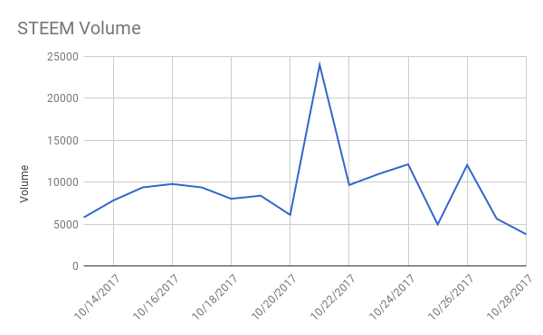 chart.png