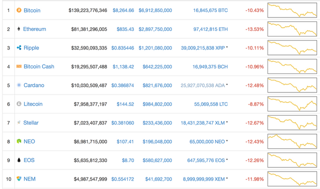Screen Shot 2018-02-04 at 4.34.07 PM.png