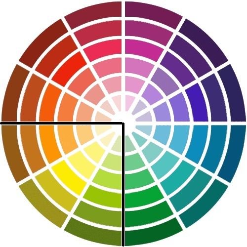 circulo-cromatico para ejemplo salón  3 tonos.jpg