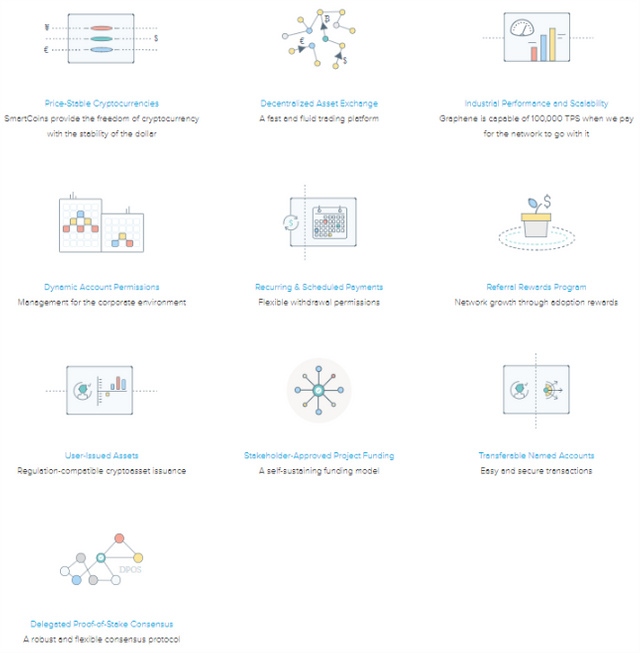 bitsharestools.png