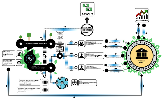 whitepaper.pdf - Google Chrome 2018-04-17 20.54.32.png