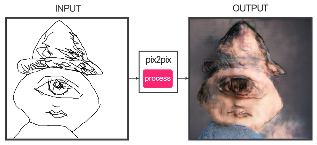 pix2pix (12).png