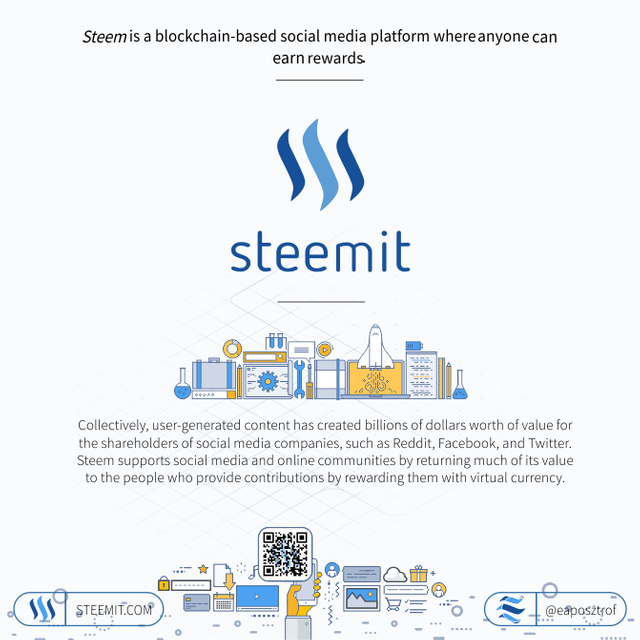 eaposztrof-steemit-promo-flyer-steemit-is-a-social-media.png