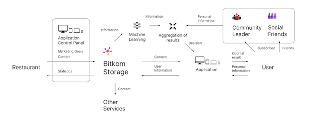 BITKOM2.png