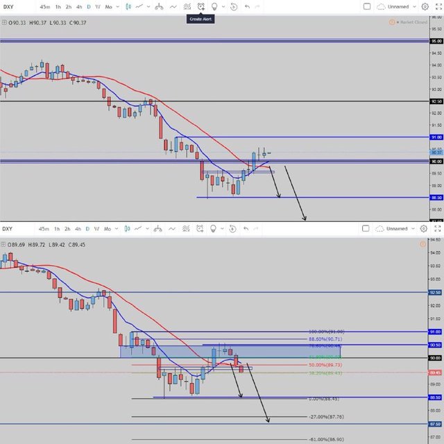 dxy stemit.jpg