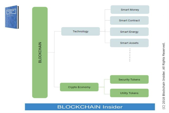 blockchain-insider-perspective.jpg